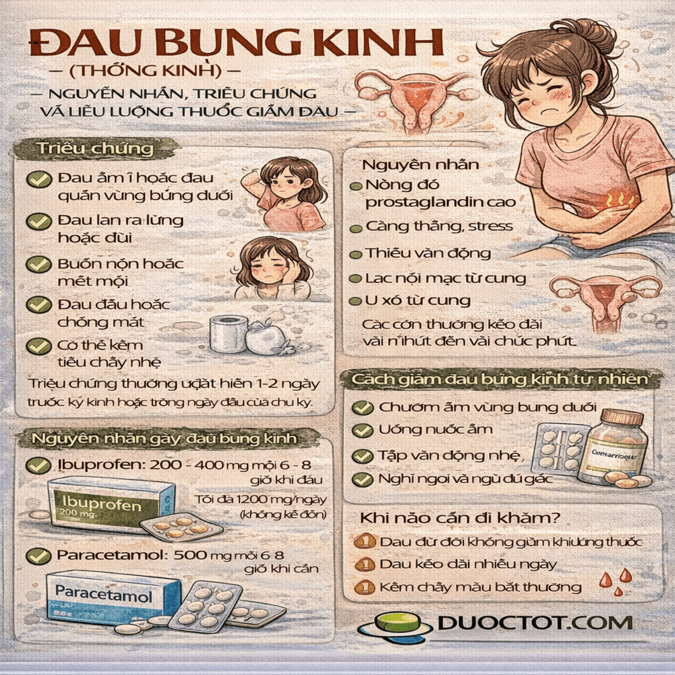 Đau bụng kinh (Thống kinh) Đau bụng kinh (Thống kinh)